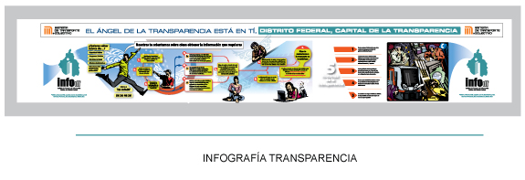 Infografía Infografía