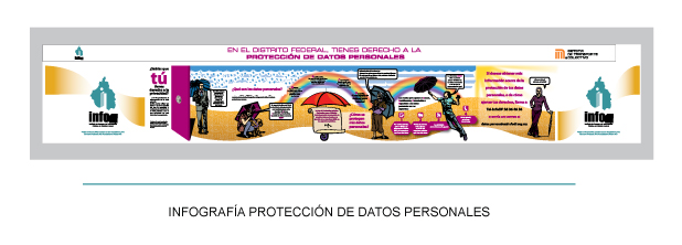 Infografía Infografía