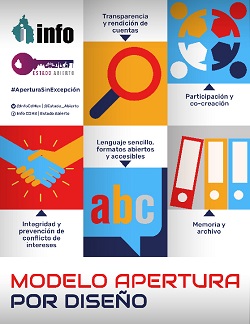 Imagen caja de herramientas.