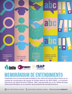 Memorándum de Entendimiento