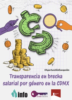 Dossier Transparencia en Brecha Salarial por Género en la CDMX.